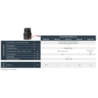 Fronius Stromwandler Smart Meter CT A 15 gallery