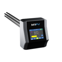 my-PV AC-ELWA 2 - Nennleistung 3,5kW, 1½ Zoll Heizsta